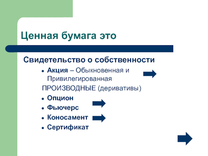 Презентация Примеры ценных бумаг