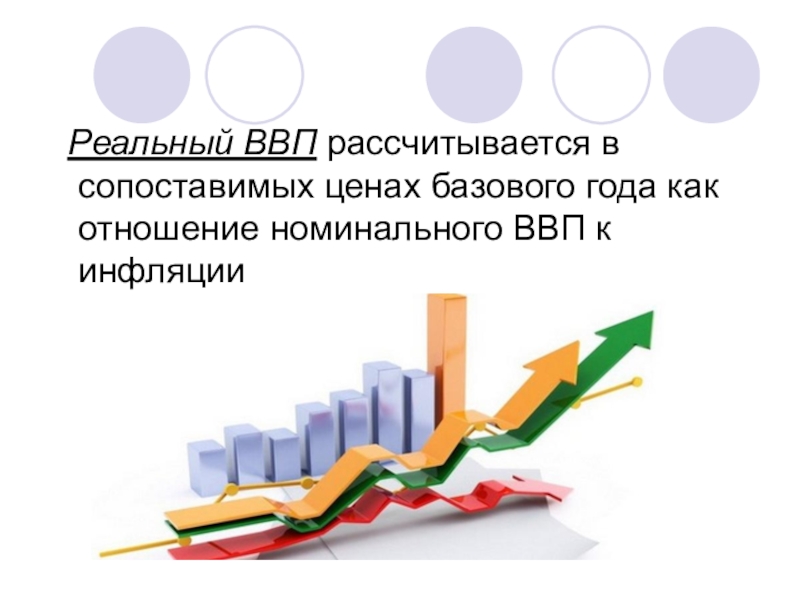 Валовый внутренний продукт презентация по экономике