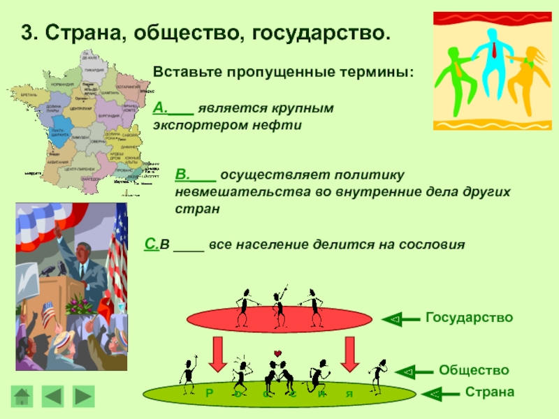 Понятие 3 мир. Страна государство общество. Страна это в обществознании. Страна Обществознание рисунок. Государство Страна общество определение.