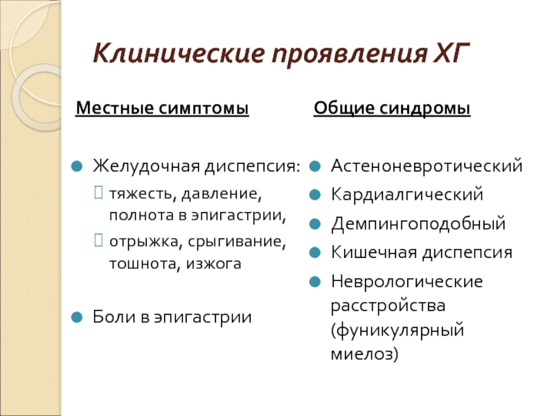 Гастрит клинические рекомендации