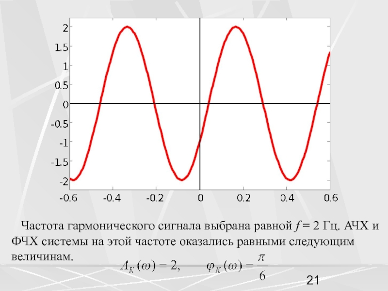 Выбери сигнал