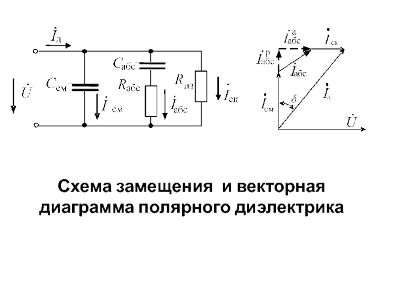 Прямая схема замещения