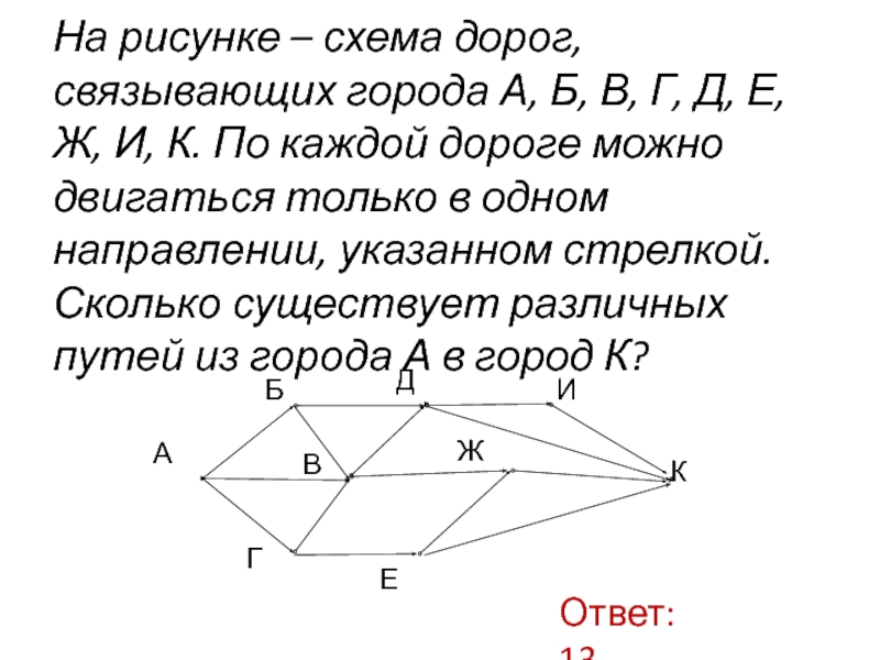 На рисунке схема дорог связывающих города абвгдеж и к по каждой дороге можно двигаться