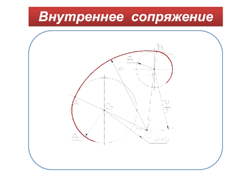 Сопряжение осо