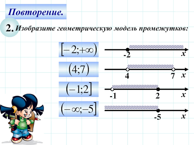 Представьте на координатной прямой промежутки 2 2. Изобразите на координатной прямой промежуток. Изобразить геометрическую модель промежутков. Изобразите на координатной прямой прямой промежуток. Изобразите на координатной прямой промежуток x>3.