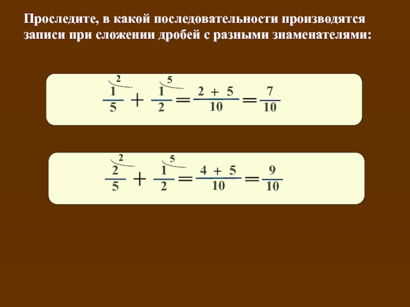 Сложение с разными знаменателями 5 класс. Последовательность прибавления дробей. Правило сокращения дробей при сложении с разным знаменателем. Последовательность дробей с натуральным знаменателем. Сумма последовательных дробей.