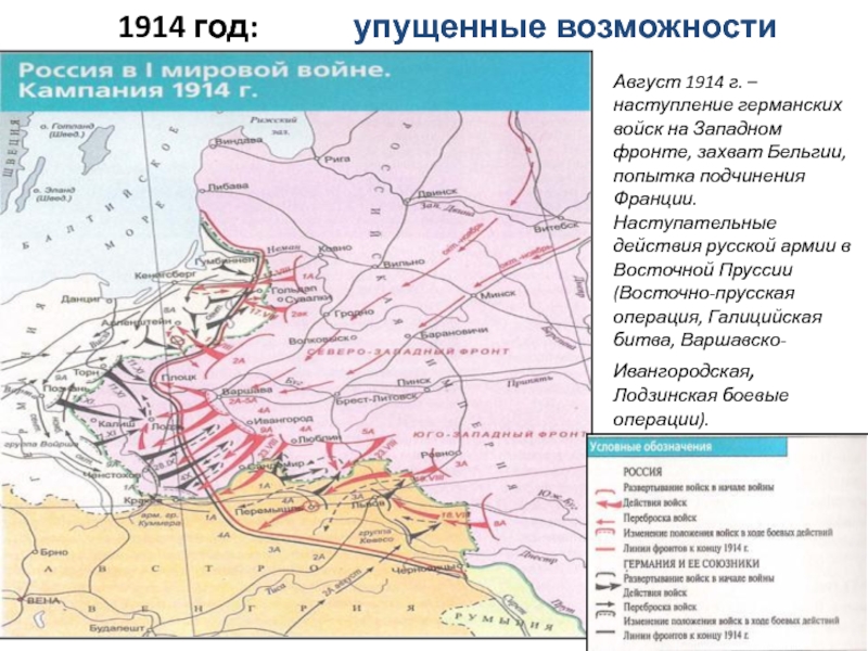 Покажите начало военных действий первой мировой войны на западном фронте в 1914 году контурная карта