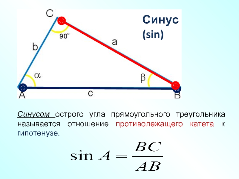 Синус меньшего острого угла. Синус косинус прилежащий противолежащий. Синус это отношение противолежащего катета к гипотенузе. Синус угла в треугольнике. Синус противолежащего угла равен косинусу.