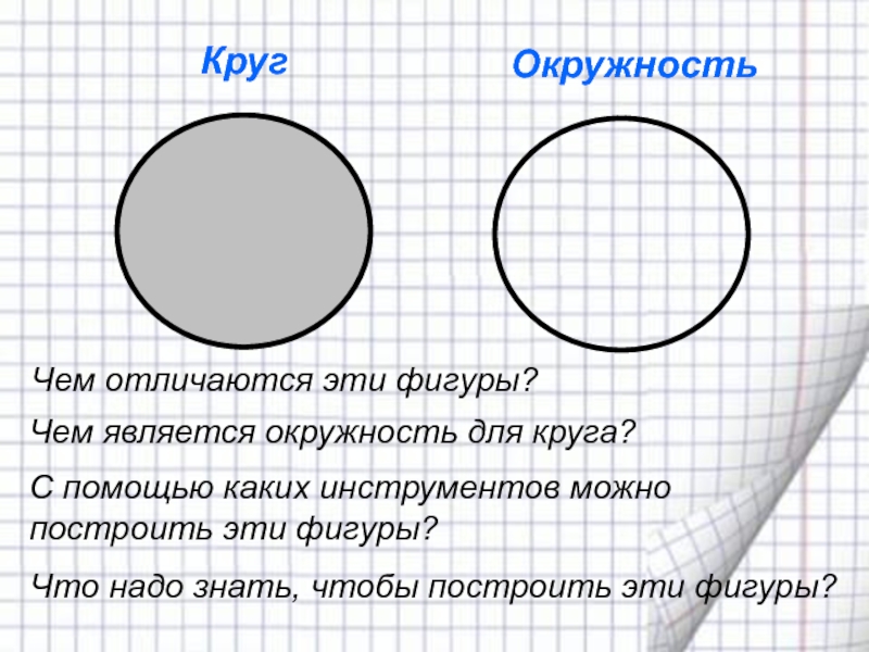 Круг какая фигура. Круги и окружности. Круг и окружность различия. Круг и окружность чем отличаются. Окружность линии в круге.