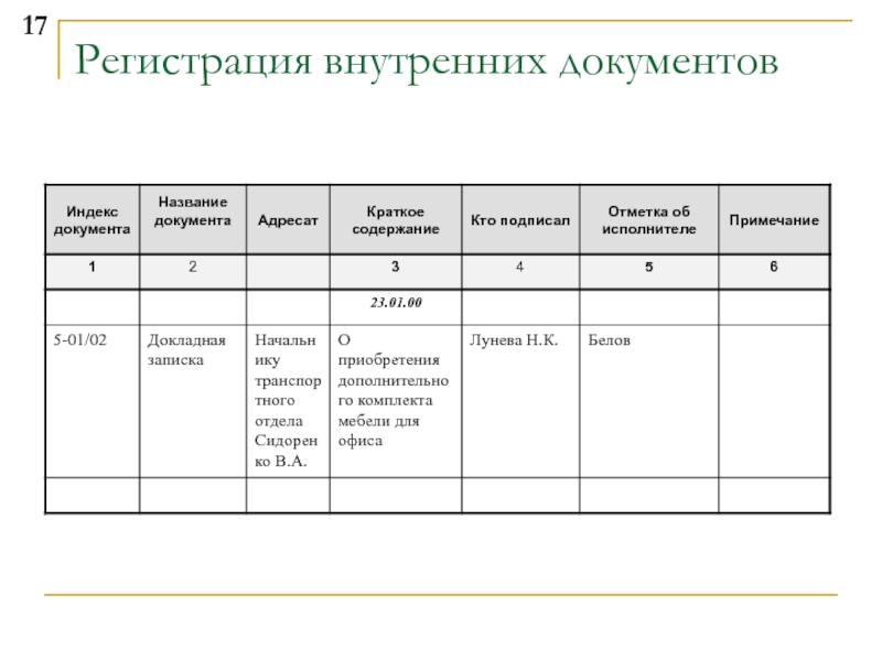 Входящая документация образец