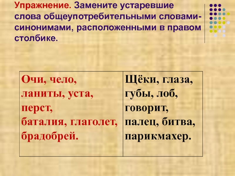 Новые и устаревшие слова 6 класс презентация