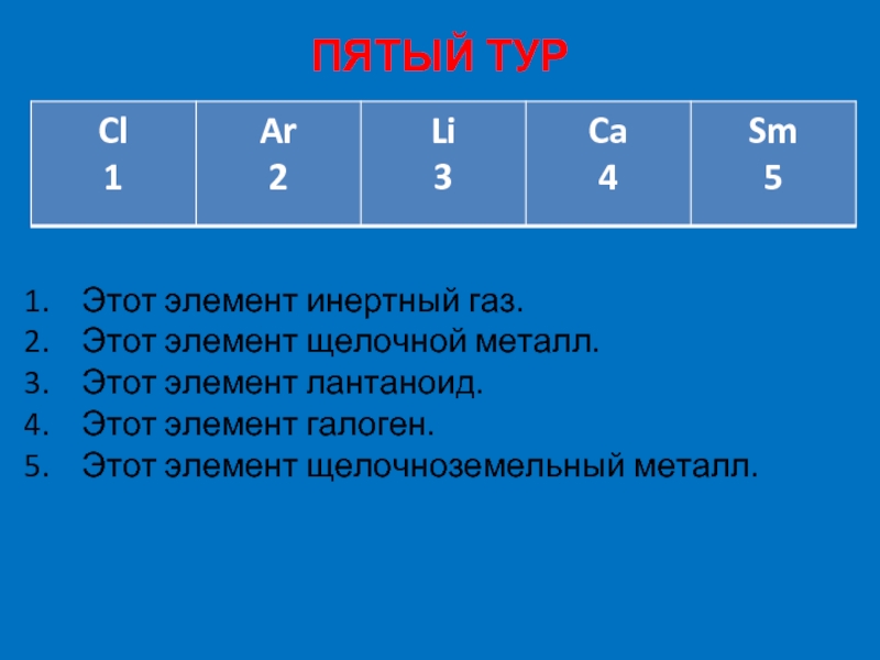 Щелочной элемент. Щелочные металлы щелочноземельные металлы галогены халькогены. Какие из элементов относятся к щелочным металлам. Инертный ГАЗ 5 букв.