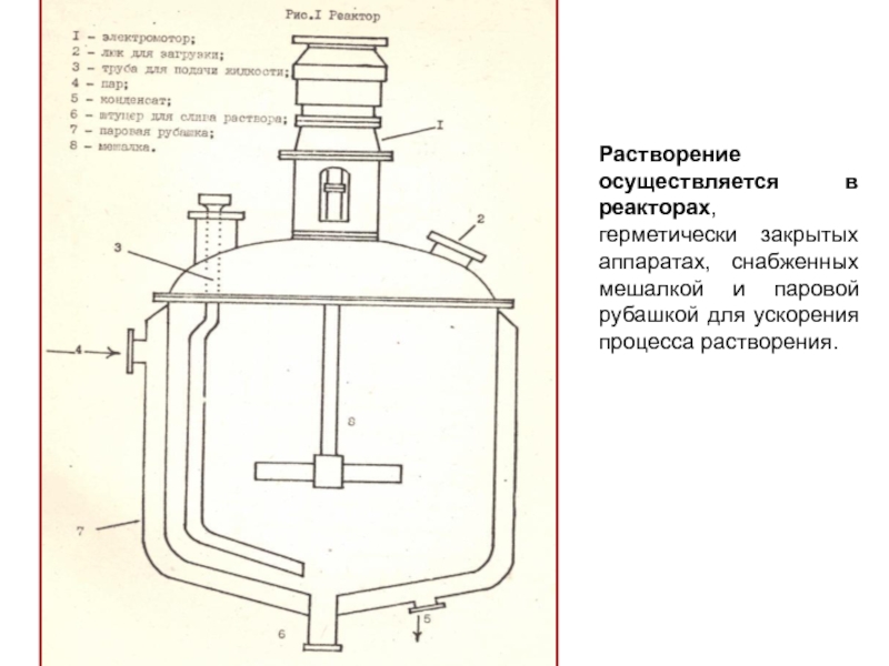 Реактор формалина чертеж