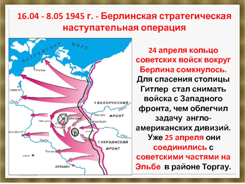 Берлинская наступательная операция презентация