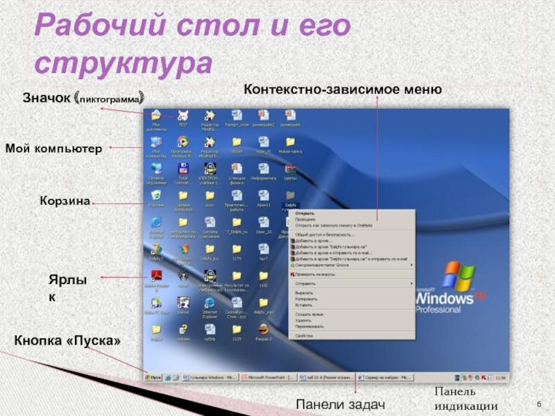 Меню вызываемое правой кнопкой мыши. Интерфейс операционной системы Windows: панель задач. Операционная система виндовс элементы управления. Элементы рабочего стола Windows. Элемент рабочего стола ОС Windows.