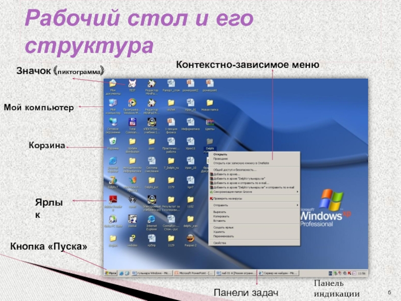 Значок программы на панели задач. Интерфейс операционной системы Windows: панель задач. Операционная система виндовс элементы управления. Элементы рабочего стола Windows. Элемент рабочего стола ОС Windows.