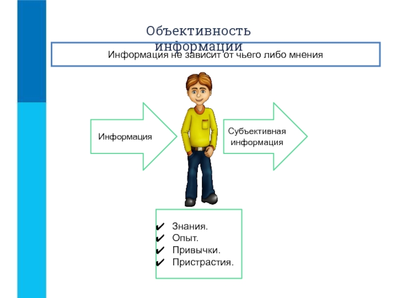 Информация не зависит. Объективность информации. Объективность информации картинки. Субъективная информация примеры. Объективная информация примеры в картинках.