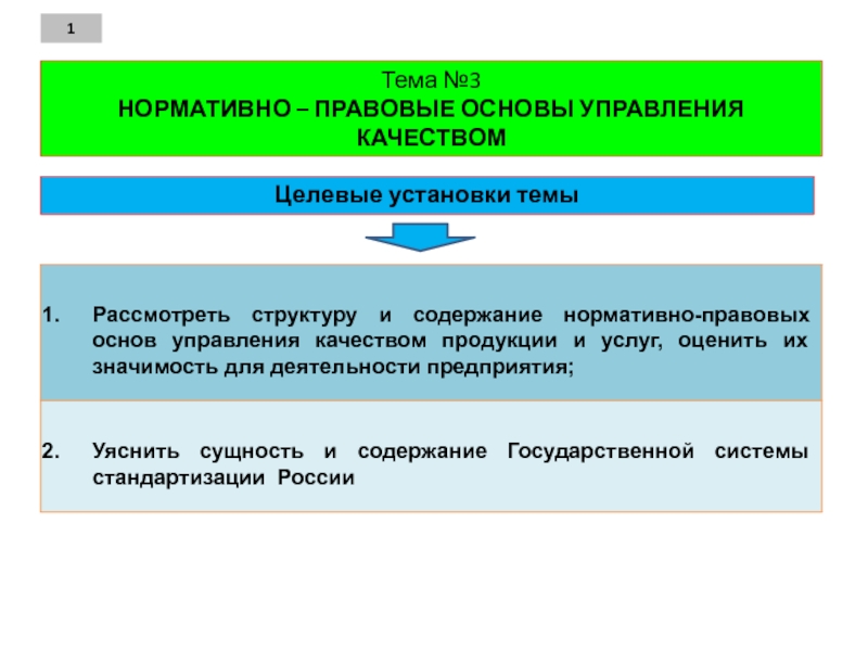 Реферат: Управление качеством продукции на предприятии 8