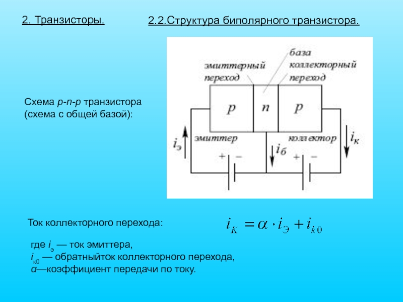 Структурная схема биполярного транзистора p n p типа