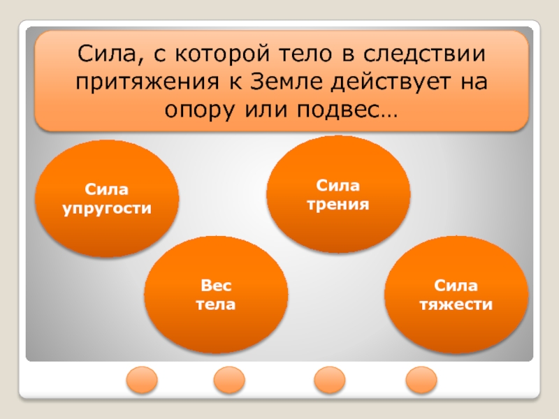 Сила возникающая в результате. Сила тяжести сила возникающая в следствии. Сила. Сила и зависимость вопросы. Сила появляется в следствии чего.