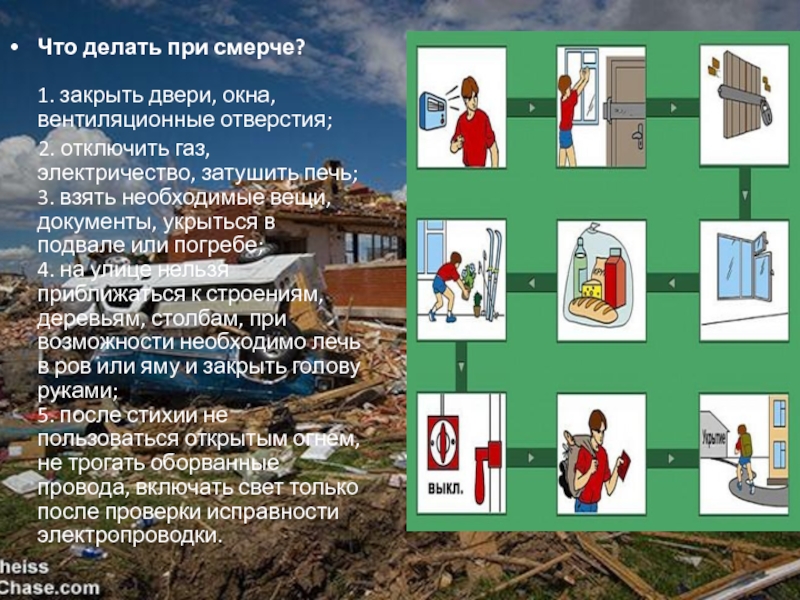 Презентация урока обж в 7 классе