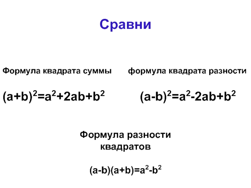 Формулы квадрата суммы и квадрата разности