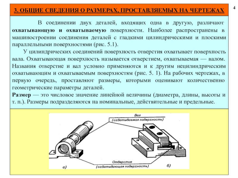 Как определить годность детали по условиям чертежа