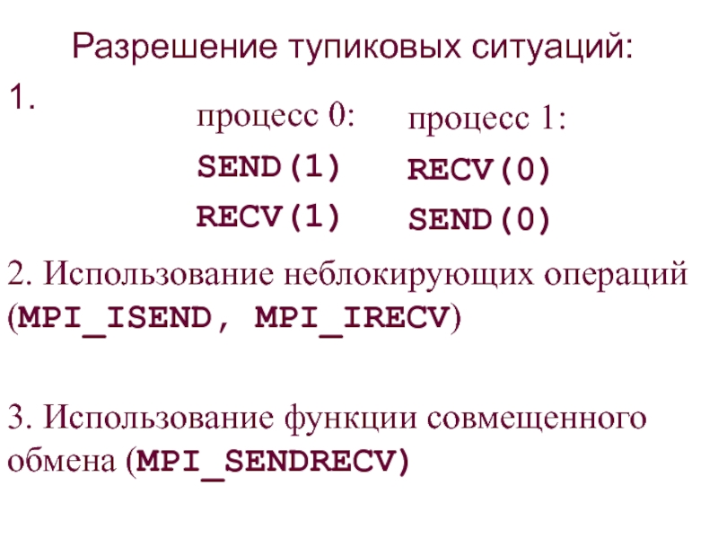 Разрешение функции. MPI В экономике как рассчитать. Оптимизация обменов MPI. Разрешение тупиковых ситуаций в корпоративном договоре.