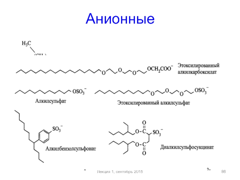 Анионные пав это. Анионные пав. Этоксилированные пав что это.