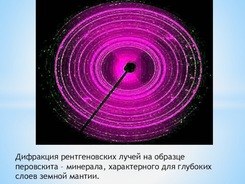 Как необходимо направлять пучок рентгеновских лучей для получения раздельного теневого изображения