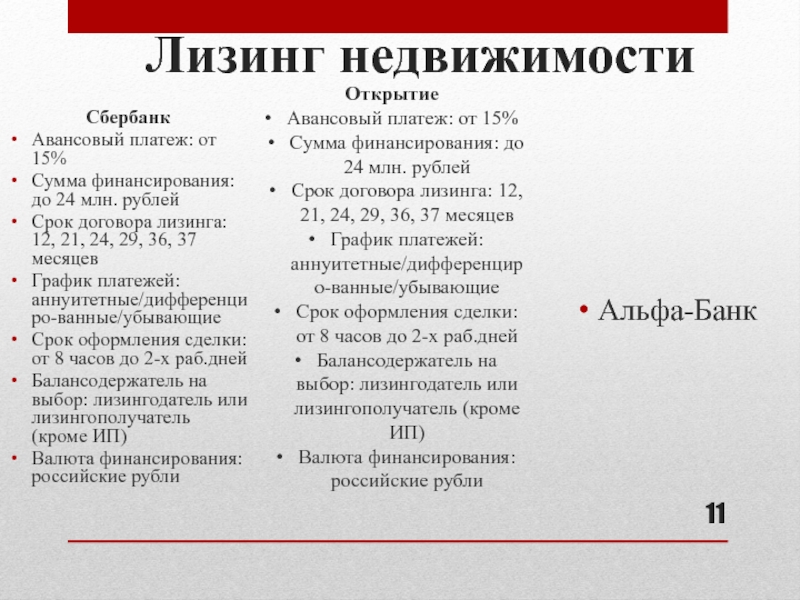 Презентация лизинг недвижимости