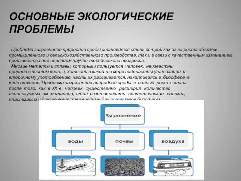 Основные экологические. Основные экологические проблемы. Основные экологические проблемы промышленного производства. Основные проблемы экологического производства. Экологические проблемы производства химических волокон.