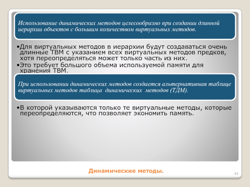 Динамические методы.Использование динамических методов целесообразно при создании длинной иерархии объектов с большим количеством виртуальных методов.Для виртуальных методов