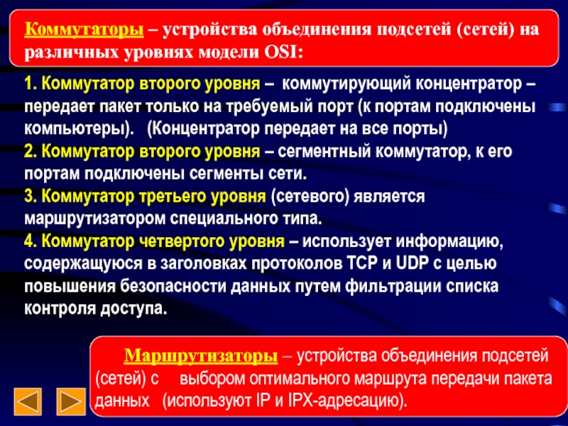 Уровень чувствительности коммутатора каналов acs