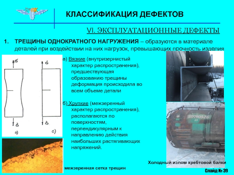 Презентация на тему неразрушающий контроль