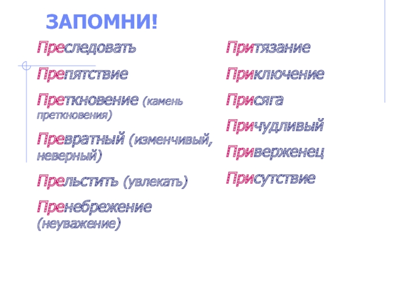 Превратное представление как пишется. Превратный значение приставки. Привратный. Привратный превратный. Прильстить или прельстить как правильно.