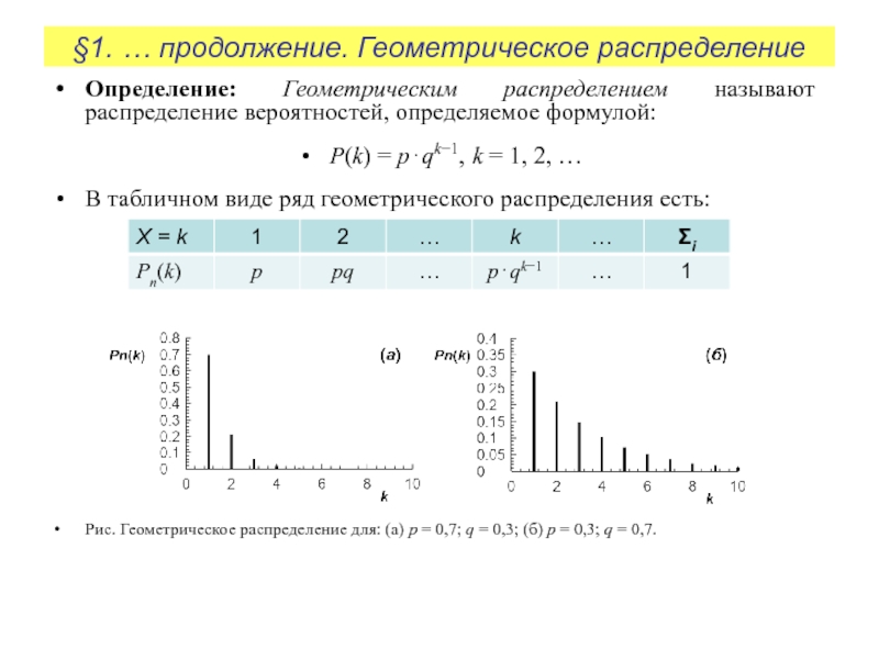 Геометрическое распределение презентация