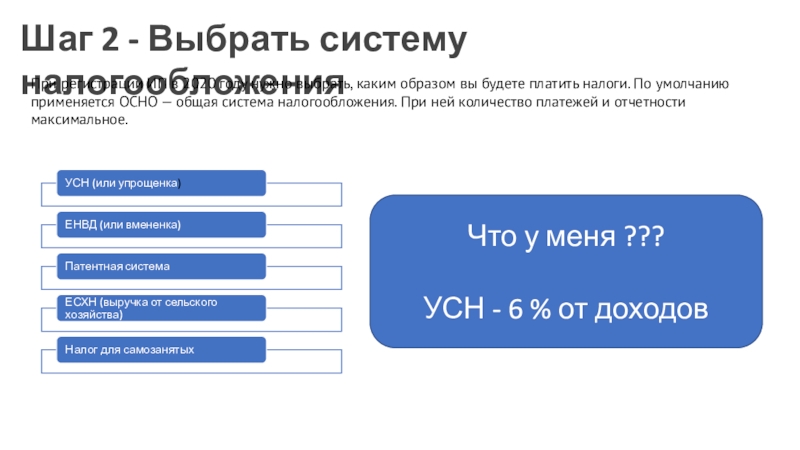 Презентация ип пример