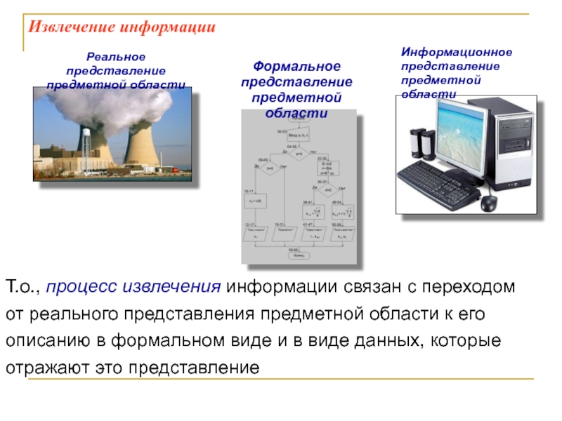 Извлечение информации. Реальное представление предметной области. Формальное представление предметной области. Извлечение информации это процесс. Извлечение информации состоит из этапов.