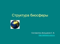 Структура биосферы