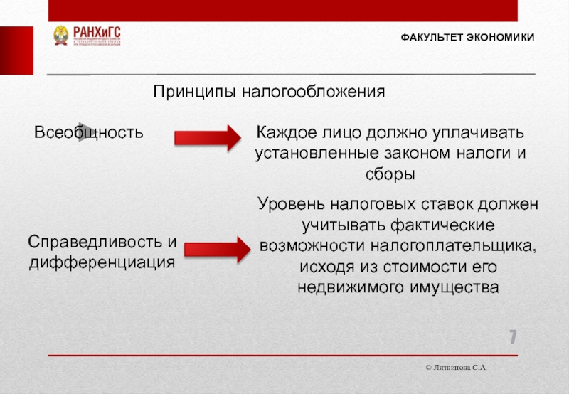 Всеобщность законности. Всеобщность налогообложения это. Выводы о налогообложении. Принцип всеобщности и равенства налогообложения. Принципы налогообложения недвижимости.