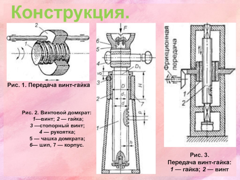 Передача винт гайка презентация