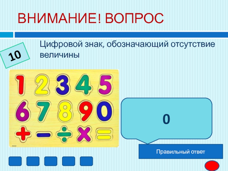 Правильный ответ 10. Цифровой знак обозначающий отсутствие величины. Цифровые знаки. Цифровой вопрос. Цифровые знаки и обозначения.