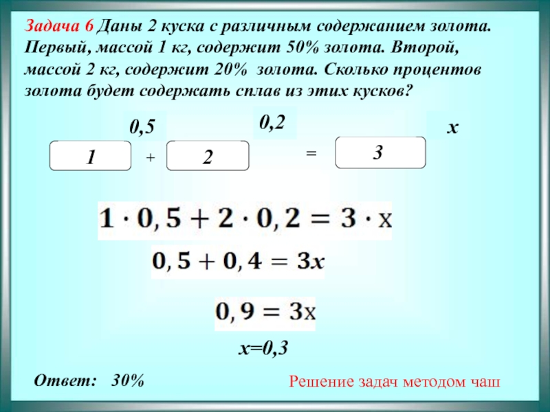 Презентация решение задач на смеси и сплавы 9 класс с решением