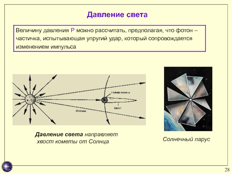 Кометы давление света солнечный ветер проект