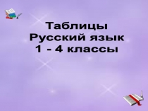 Фонетический анализ слова. Состав слова. Главные члены предложения. Подлежащее. Сказуемое.