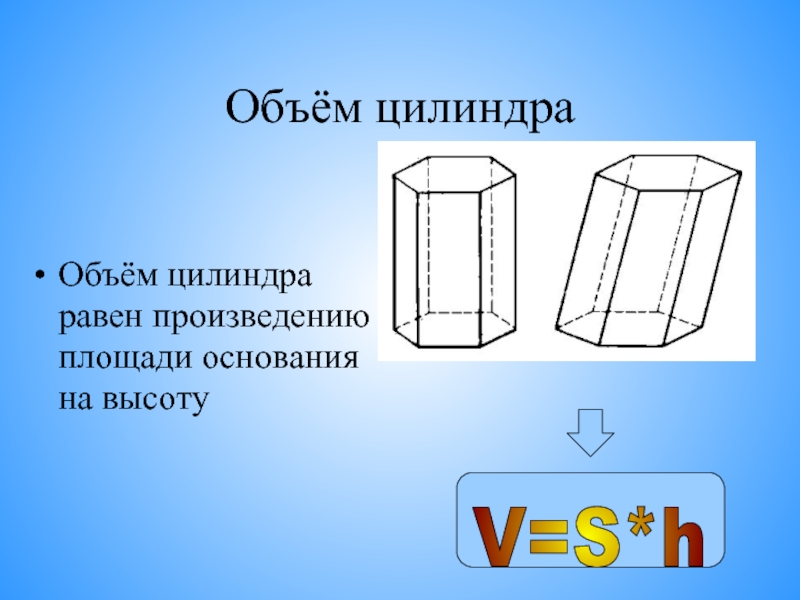 Объем цилиндра 12. Объем цилиндра 80п. Емкость цилиндрическая 9 кубов рисунки. Объем цилиндра 6 угольника. У цилиндра объёма 36 дм3.