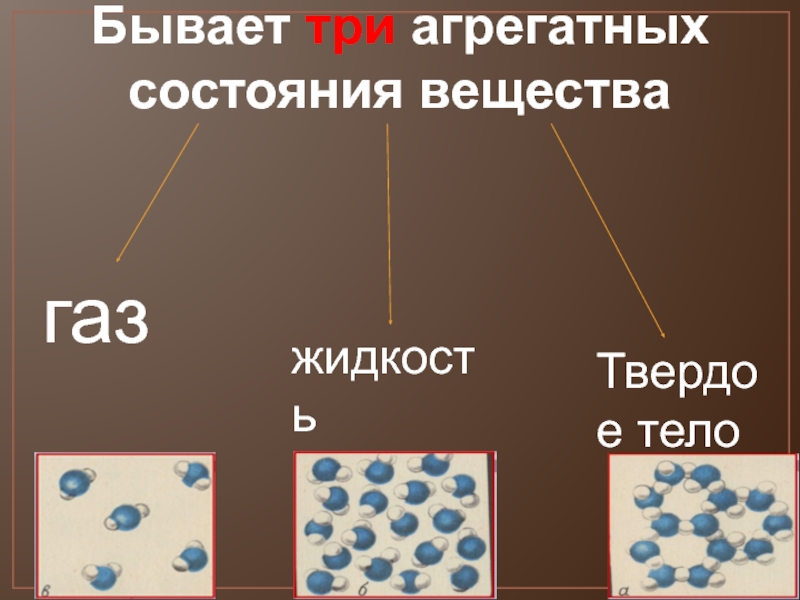 Три агрегатных состояния