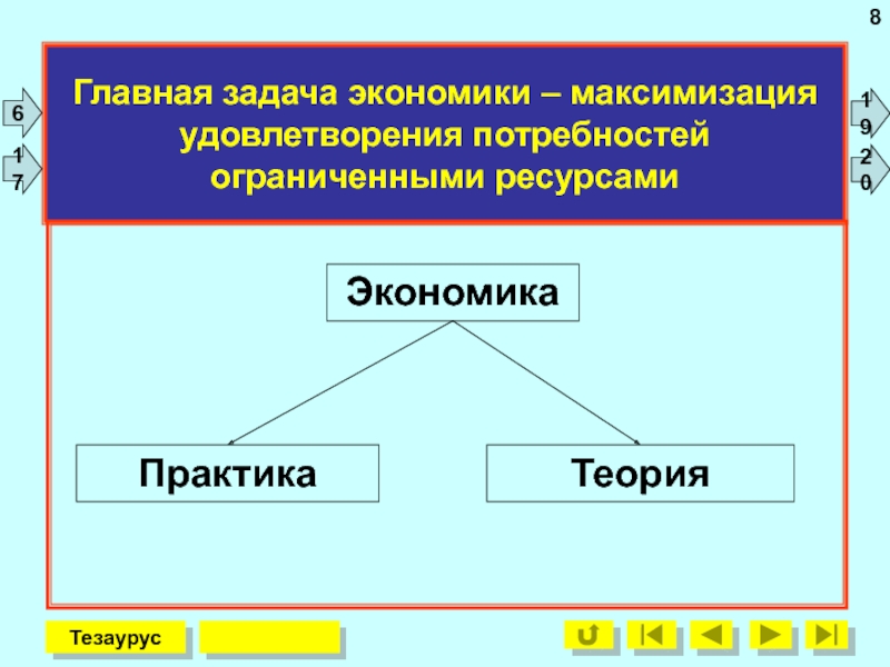 Три задачи экономики