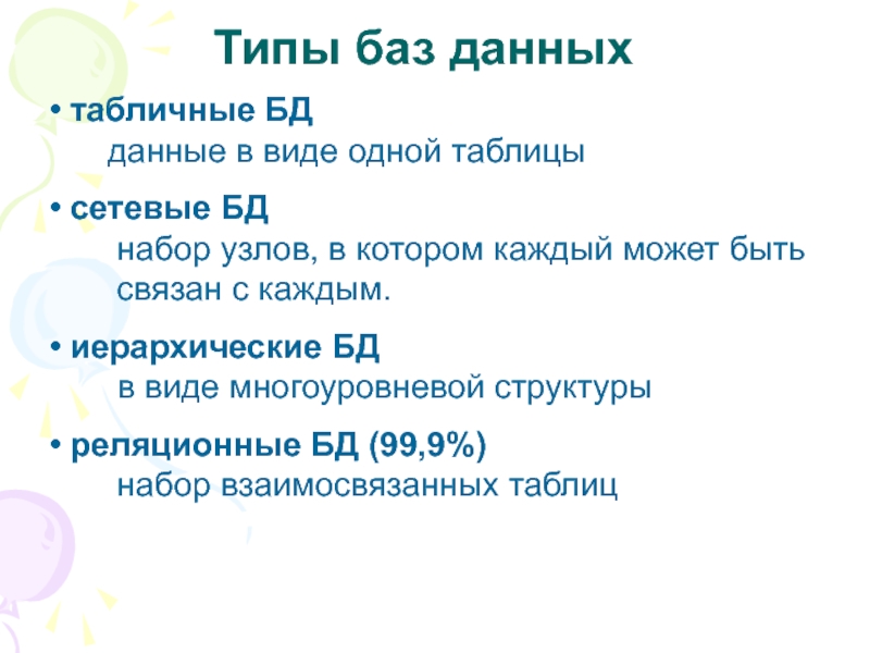 Системы управления базами данных (СУБД) MS Access - презентация, доклад, проект 